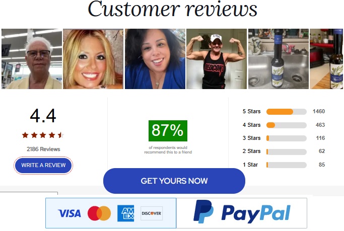 Dr Gundry Olive Oil Benefits Review: Polyphenol-Rich Wellness Guide